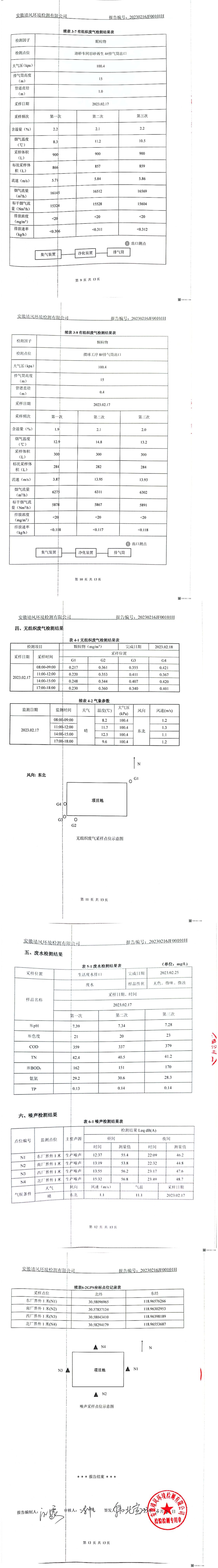 2023.3.2廢氣廢水噪聲檢測報告(1)_02.jpg